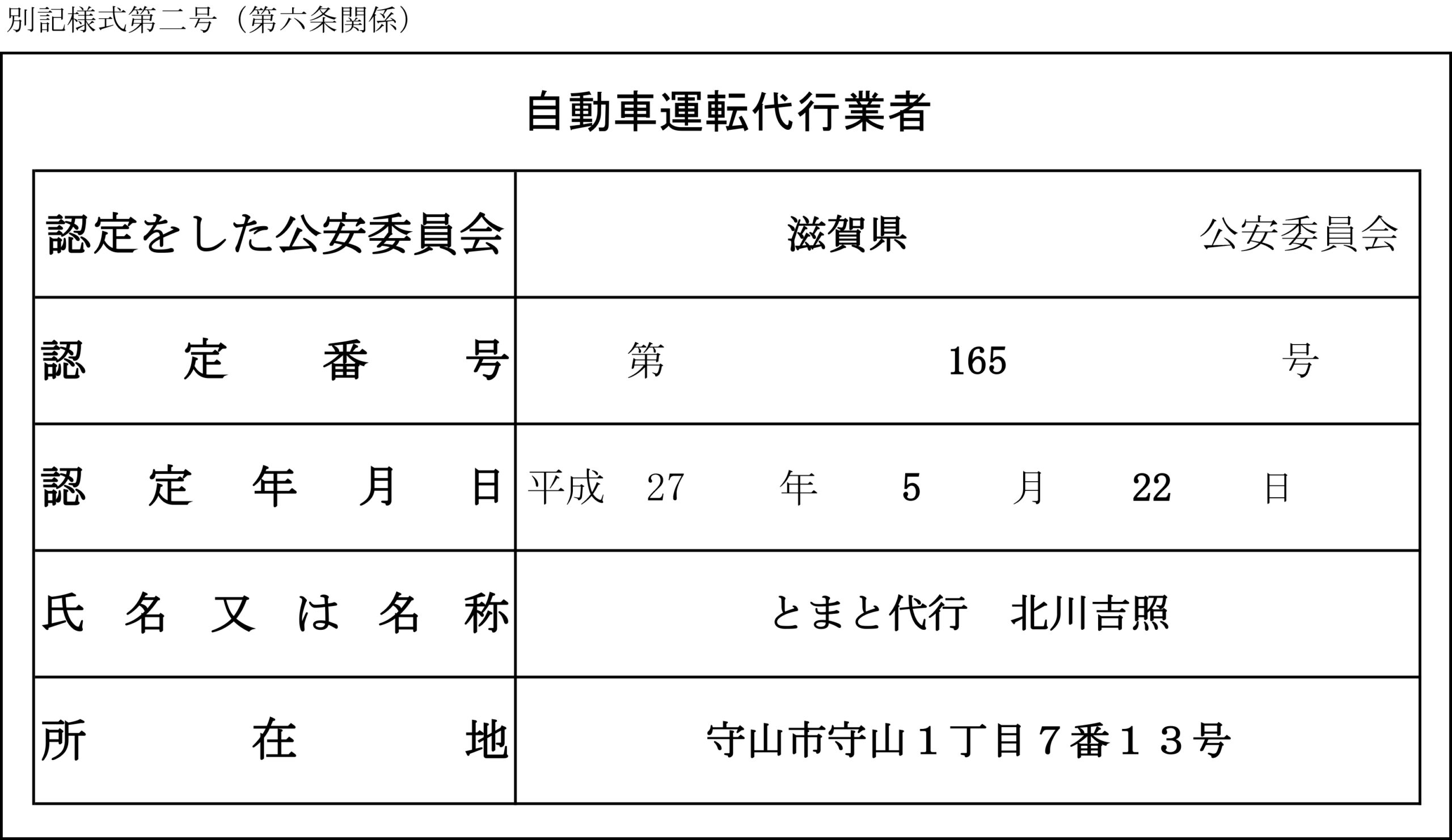認可証
